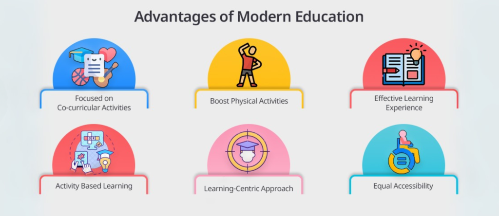Modern-Educaion-System