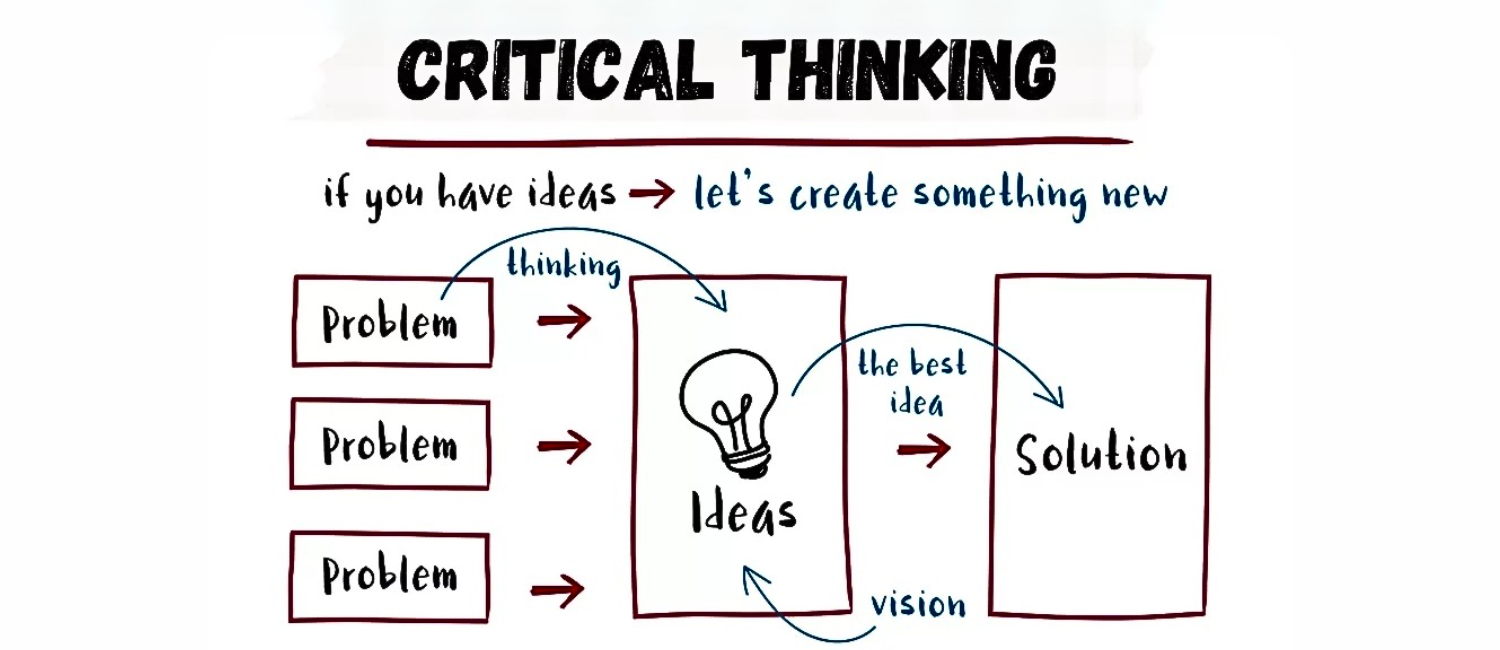 Critical-Thinking