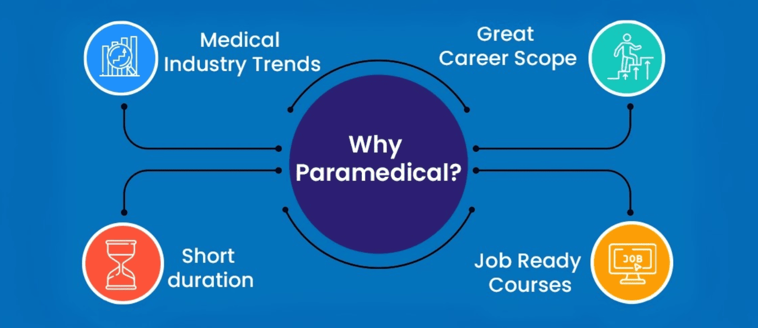 Paramedical-Career-Pathway